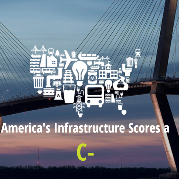 Rail Infrastructure  ASCE's 2021 Infrastructure Report Card